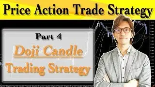 Price Action Part 4: Doji Candle Forex Trading Strategy.