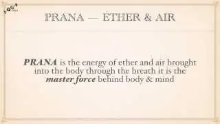 Subtle Energies of the Mind - Prana: Tejas: Ojas