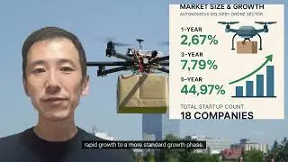 AI-Generated | #019 Global Autonomous Delivery Drone【Automated Market Analysis by AI】