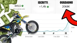 QUANTO GUADAGNO CON I MOTOVLOG? | FAQ IN MOTO
