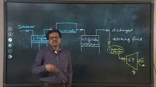 Lec 64: Gas Turbine Unit: Combined Cycle #CH27SP #swayamprabha