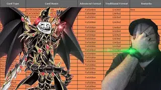 The December 2020 Banlist Will NOT Bring Much Change