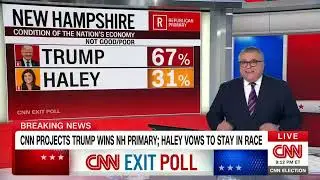 CNN's 2024 New Hampshire Primary Coverage - 9pm to 1am [No Commercials]