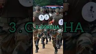 Top 10 most powerful indian commando 🪖🇮🇳#shorts #trending #viralvideo