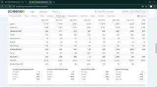 West Coast Paper ltd. company stock detailed analysis.