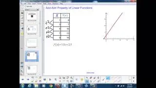 Lesson 7-03 (Part I): Identifying Functions From Numerical Patterns