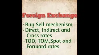 Foreign Exchange || Direct, Indirect and Cross Rates|| calculation of Forrward Rates|| CAIIB||
