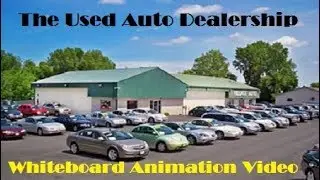 Used Auto Dealership Video Template