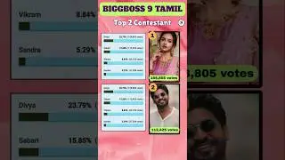 14th Week Nomination promo | Bigg boss Tamil Season 9 #biggboss #biggbosstamil #bb9