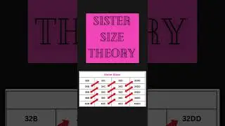 Sister Sizes කියන්නේ මොකක්ද? | Sister Size Theory #braliry #bra #sistersize #education👍🏽👏🏽👊🏽