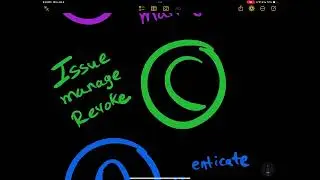 Identity Credential and Access management made EASY