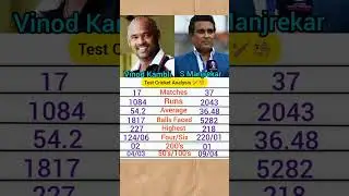 Vinod Kambli vs Sanjay Manjrekar Test cricket analysis. #cricket #vinodkambli #sanjaymanjrekar