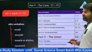 राज्‍य के नीति-निदेशक सिद्धात