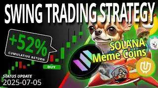 Jul. 5th: IKUN, Strategic Solana Reserve, Useless Coin and More - Strategy and TOP Trends