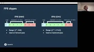 OpenXLA Community Mtg 2022-11-15: FP8 RFC & TF/XLA Refactor Update