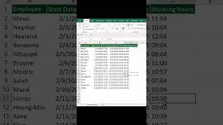 Calculate Hour When Date & Time Combined in cell | Excel Tips & Tricks #excel #shorts #exceltips