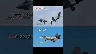 F-22 vs J-20 | Air Superiority Duel