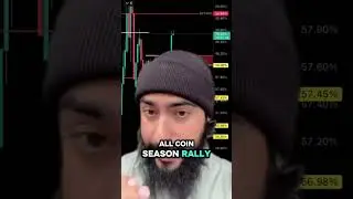 Bitcoin price analysis today January 14 2025 #crypto #bitcoin