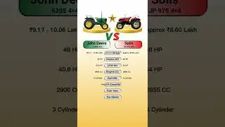 John Deere 5205 4WD Vs Solis JP 975 4WD #technnu