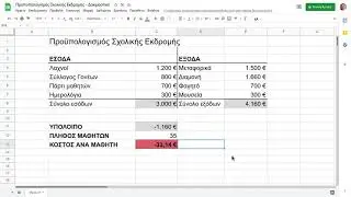 Google Sheets - Άσκηση προυπολογισμός σχολική εκδρομής