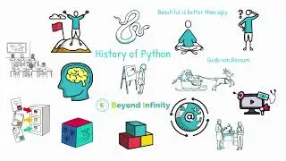 History of Python (Programming Language)