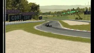 Частные тесты команды Minardi F1 Team