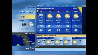 Weatherscan IntelliStar Simulator - November 17th, 2021