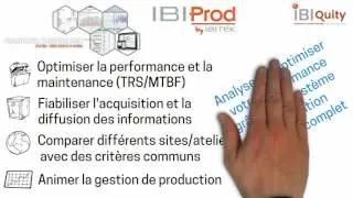 IBIQUITY Solutions