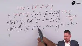 NEET 2015 Physics Paper Solution - Question 43 - NEET Physics Paper Video Solution