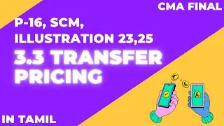 Transfer Pricing Illustration 23, 25 Page 151, 154  P - 16, SCM CMA Final In Tamil