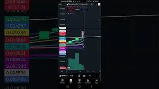 BANANAS31 SHORT IDEA UPDATE 11072025 #trading #crypto