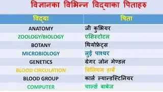Science and Technology for PSC