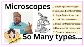 microscope  types CBSE class12 optical instruments |classification of microscopes