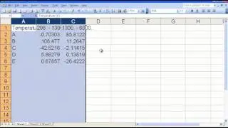 Heat capacity integration