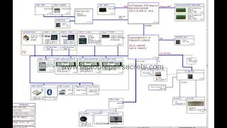 LA-J871P MB Schematic Acer Nitro 5 AN517-52 Compal FH51M