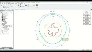 How to plot 2D radiation pattern in Ansys HFSS