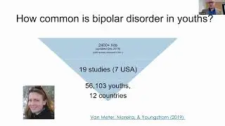 World Bipolar Day 2024 Research Symposium Keynote Speakers