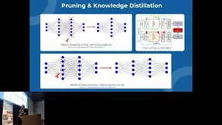 DNA-DistilBERT: A small language model for non-coding... - Megha Hegde - SCS - ISMB/ECCB 2025