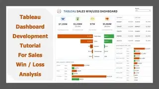 Проект панели мониторинга Tableau для анализа продаж и убытков | Визуализация данных о прибылях и убытках в Tableau