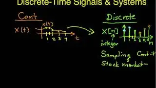 Introduction to Discrete-Time Signals and Systems