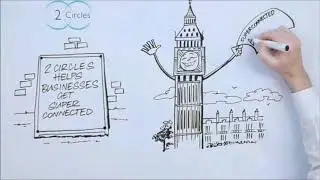 Explainer Video for 2Circles   Gigabit Connectivity