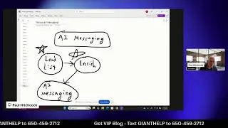 AI Personal Messages