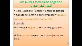La négation شرح مبسّط | السادس ابتدائي