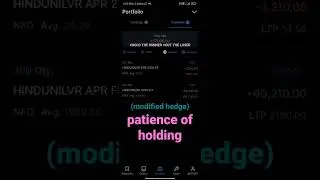 future trading hedge position 57k plus with proof in 12 days :: future market #shorts #viral