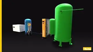Parker Hannifin NitroSource Nitrogen Generators