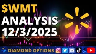 Walmart $WMT Chart Analysis December 3rd, 2025