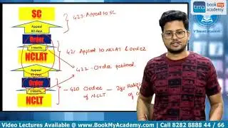 CA Final Law | By CA Darshan Khare | Revision Special Court NCLT, Misc Provision | BookMyAcademy.com