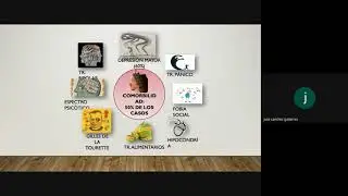 Preguntas y Respuestas #3 para familiares y allegados