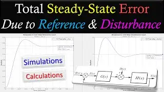 Total Steady-State Error Due to Reference & Disturbance ⭐ Calculations & MATLAB Simulations