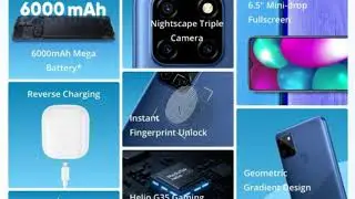 Realme C12 Review - Helio G35 SoC Gaming Processor!